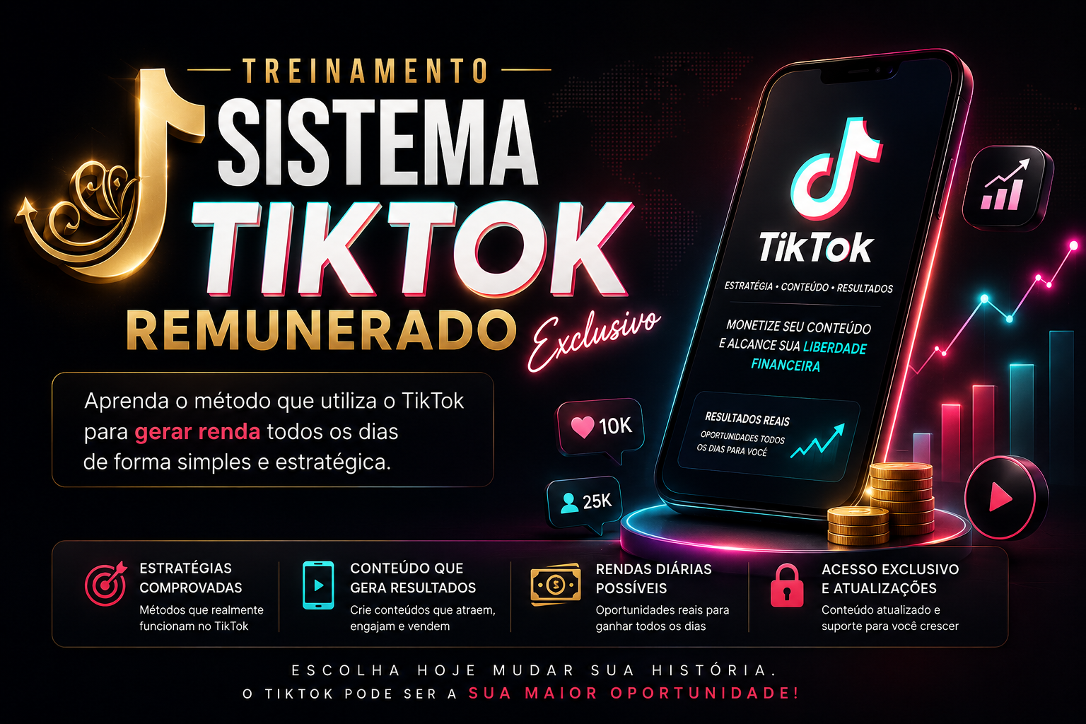 Sistema TikTok Remunerado